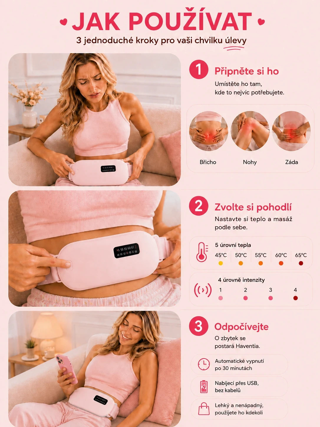 Menstruační pás Haventia