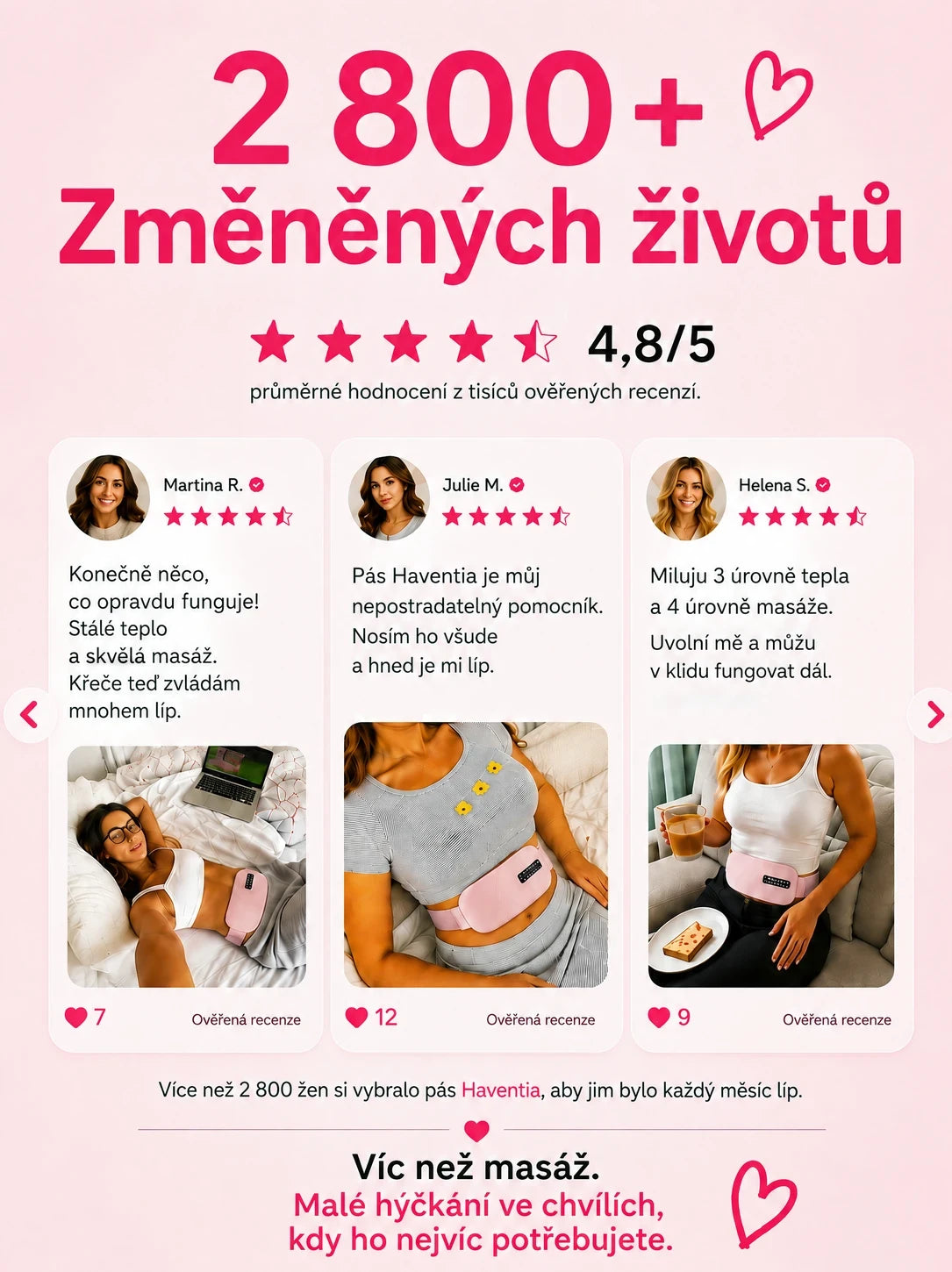 Menstruační pás Haventia